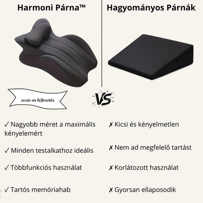 Harmoni Párna™